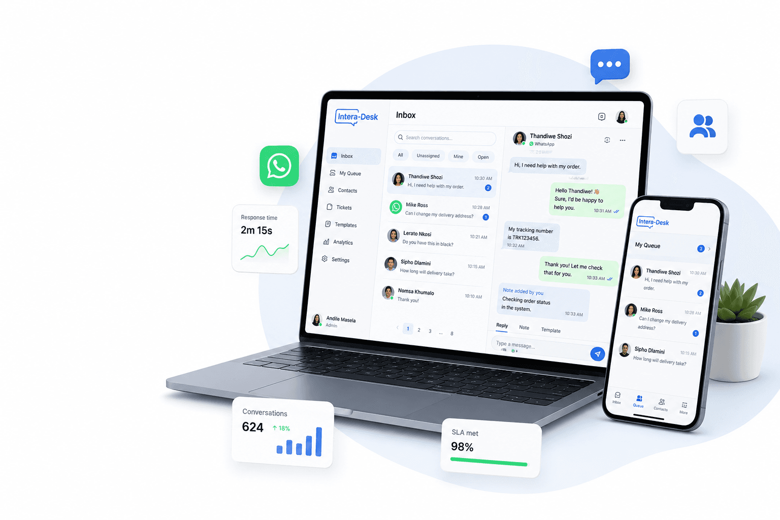 Analytics dashboard screenshot: open conversations chart, response-time trend line, and channel breakdown for WhatsApp vs other channels.